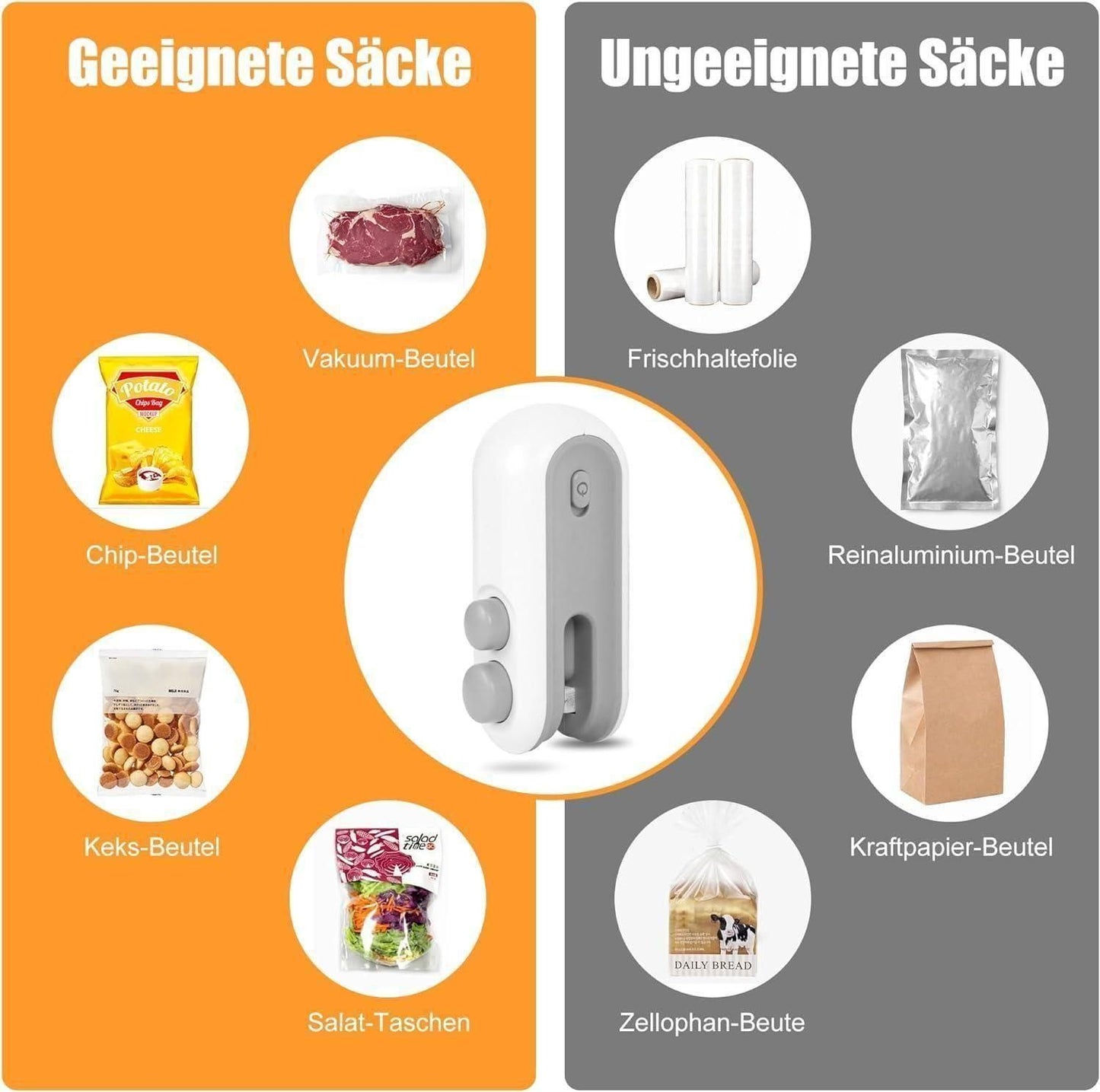 Portable Mini Sealing Machine 2 in 1 [Cutting and Sealing] With USB Rechargeable and Magnetic Base.