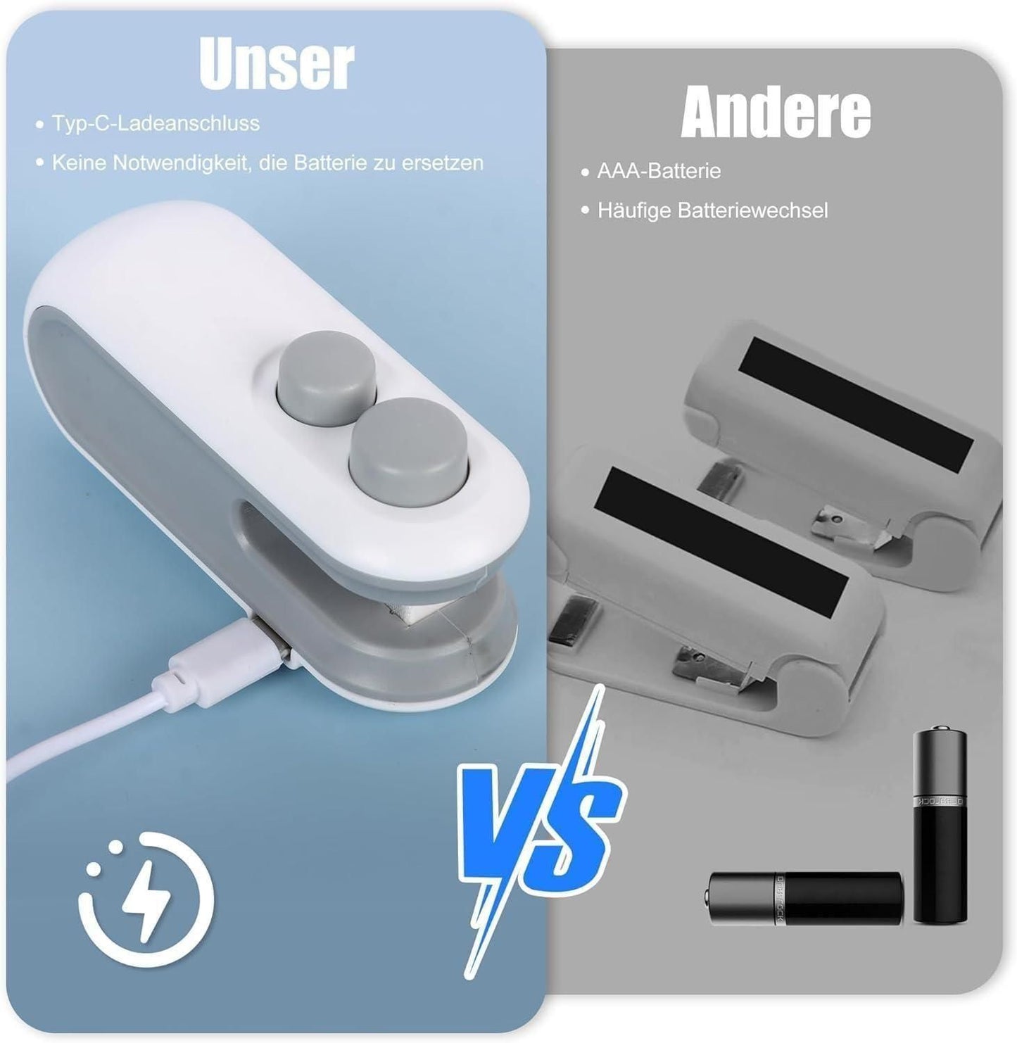 Portable Mini Sealing Machine 2 in 1 [Cutting and Sealing] With USB Rechargeable and Magnetic Base.